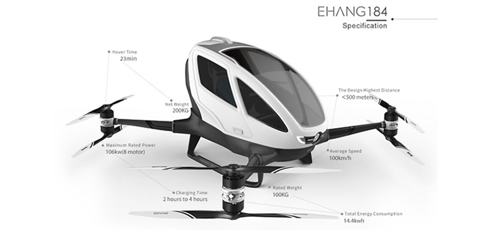 drone per trasporto umano