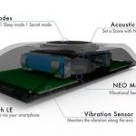 Fare silenzio nel caos con Muzo 1