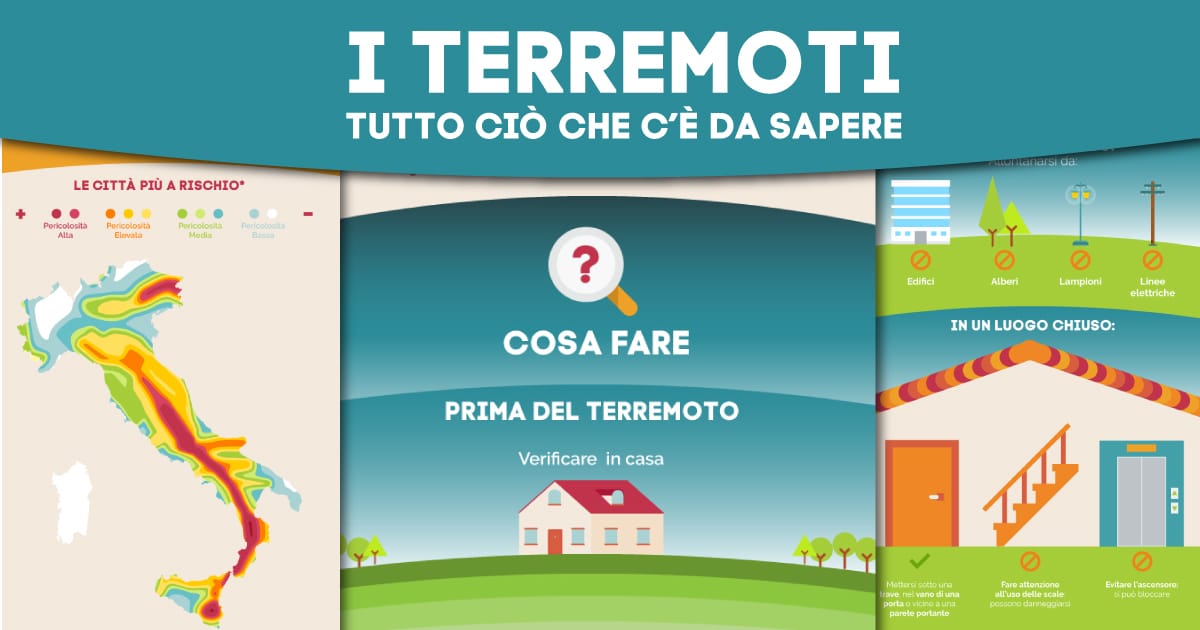 Terremoti, Sisma Bonus come effettuare messa in sicurezza degli edifici esistenti 1