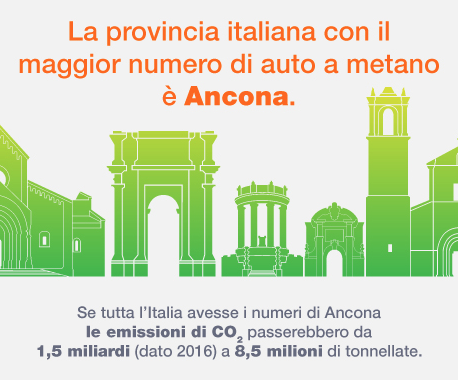 Perché scegliere il metano: tanti buoni motivi e le 10 auto a metano usate più ricercate dagli Italiani
