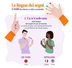 lingua dei segni: 5 miti da sfatare e altre curiosità